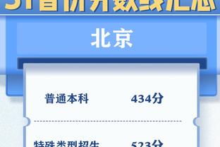 进球网评五大联赛半程15佳主帅：龙哥埃梅里前2，渣8塔10瓜15